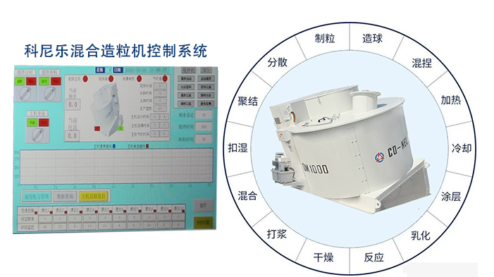 脫硝脫硫催化劑造粒機